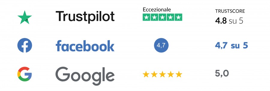 banner facebook e recensioni title=